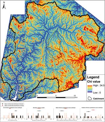 Post-lacustrine evolution of a tectonically-controlled intermontane basin: Drainage network analysis of the Mercure basin, southern Italy